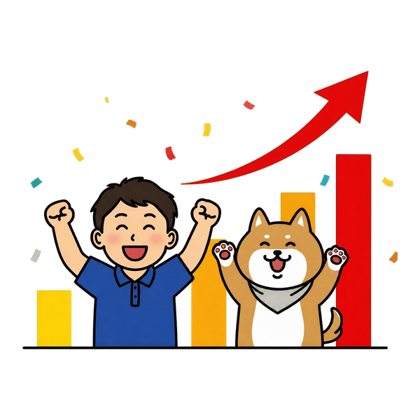 成果と売上の向上を喜ぶ市場印刷のスタッフと柴犬