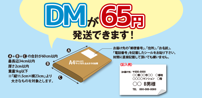 DM発送
