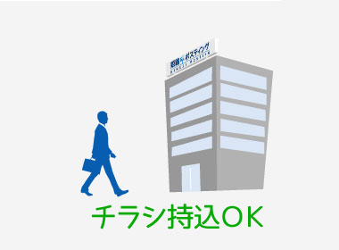 OポスティングのみもOK